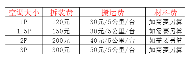 桂林市空调移机及费用电话在哪里找